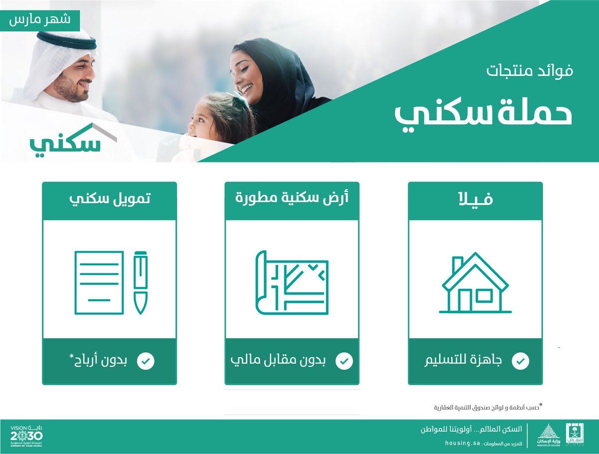 هل اقدر ابيع أرض من الإسكان وما هي الشروط اللازمة 