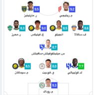 لماذا تستحق هذه التشكيلة أن تكون الجولة المثالية بدوري روشن السعودي؟