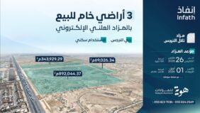 تحليل فرص استثمار عقاري في الرياض: مزاد تلال النرجس الاستراتيجي