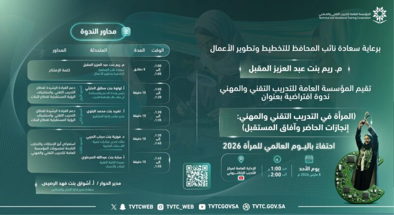 دور حيوي: تمكين المرأة السعودية في التدريب التقني والمهني ومشاركتها