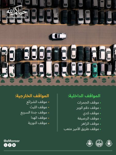 دليل المعتمر: فهم تنظيم المرور في مكة لتجربة سلسة