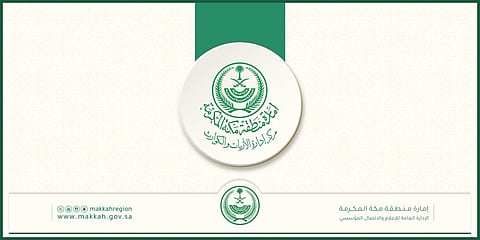 أمطار مكة: أهمية الاستعداد المبكر لسلامة الجميع