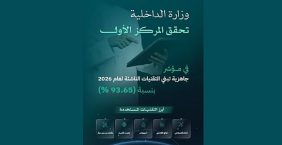 وزارة الداخلية والتقنيات الناشئة: كفاءة العمليات وجودة الخدمات الرقمية